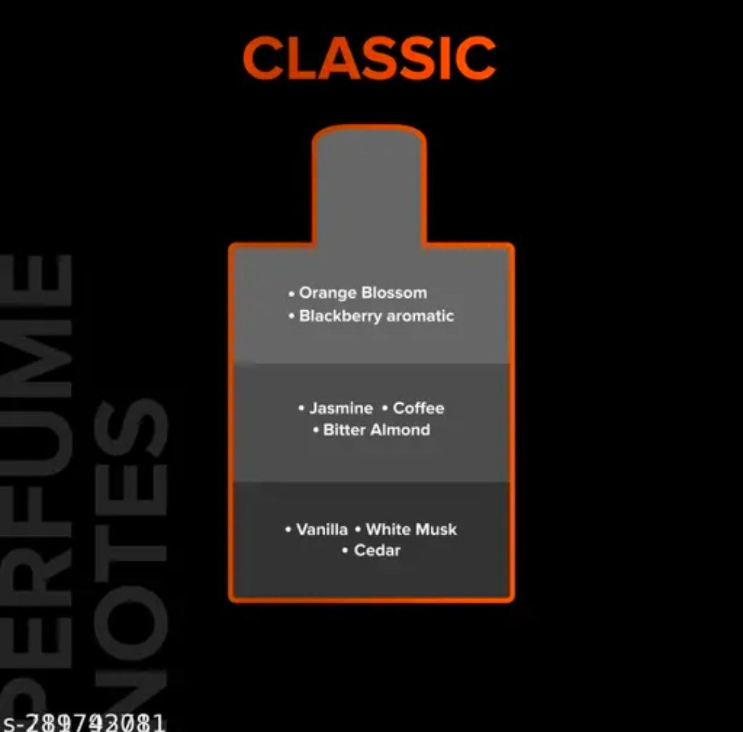 Villain Perfume For Men 100 Ml - Eau De Parfum - Premium Long Lasting Fragrance Spray - Woody & Spicy 5.0⭐⭐⭐⭐⭐ 80000+ bought in past month