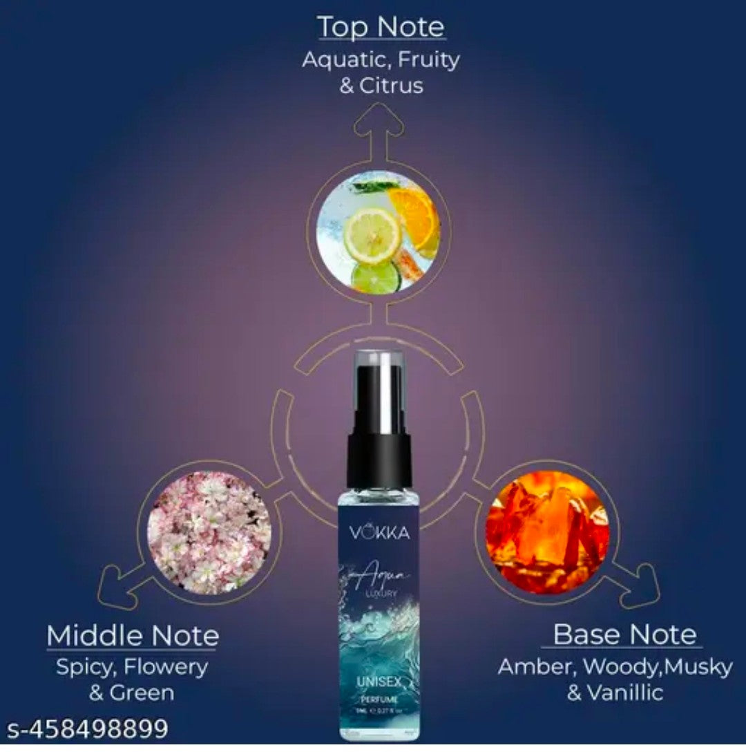 Vokka Pocket Perfume Aqua 8ml | Unisex Luxury Long Lasting Perfume for Men & Women | Aquatic Scent Eau De Parfum| EDP Fragrance for Gift | Travel & Skin Friendly | Notes: Aqua Woody Musky
